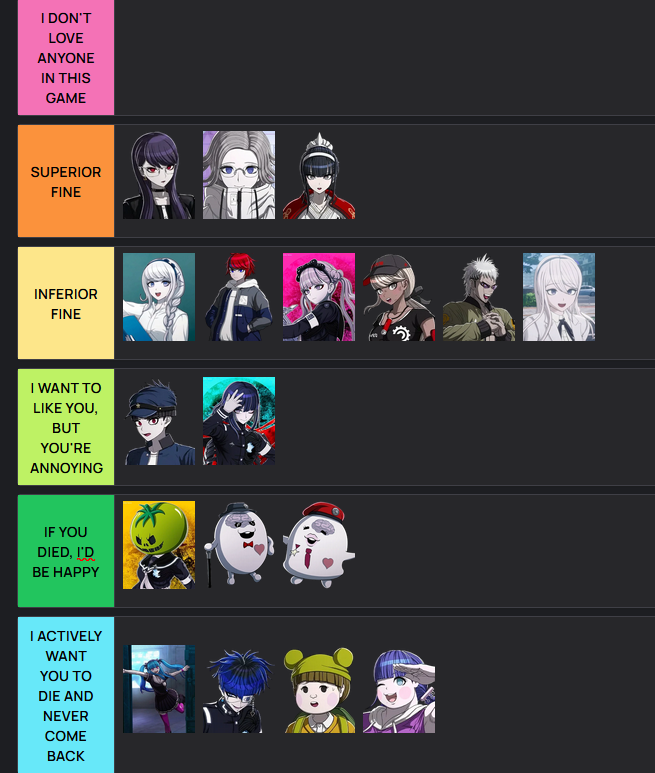 Tier List: Midway through Route 0